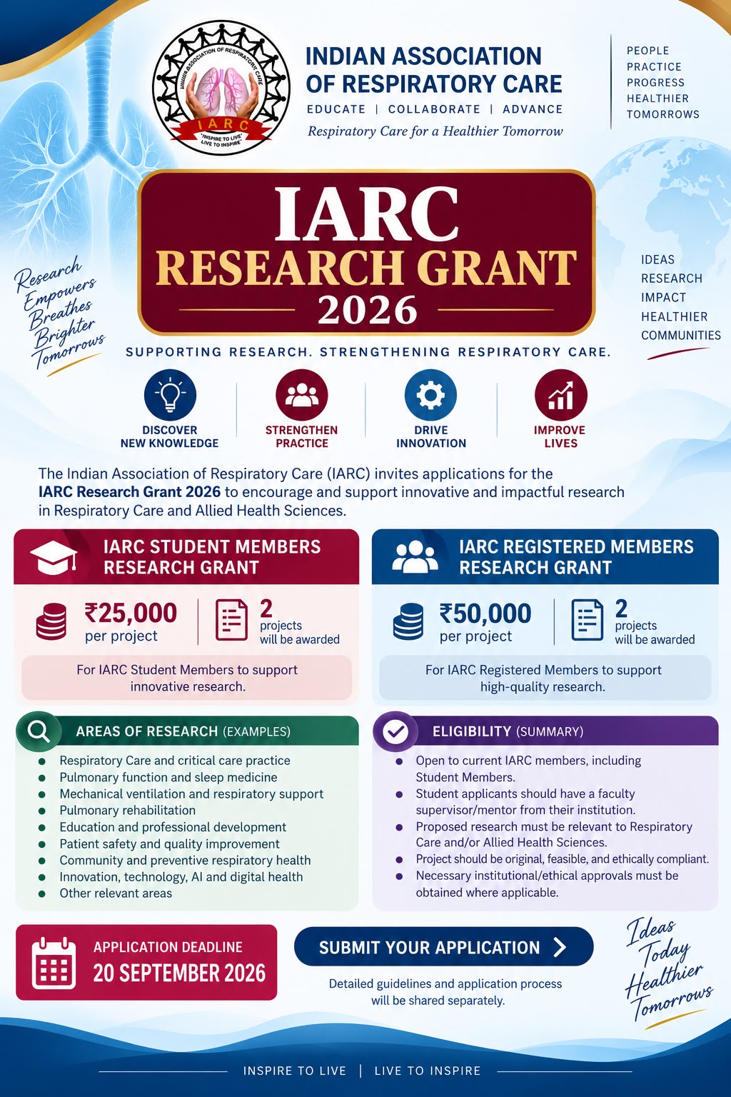 IARC Research 2026